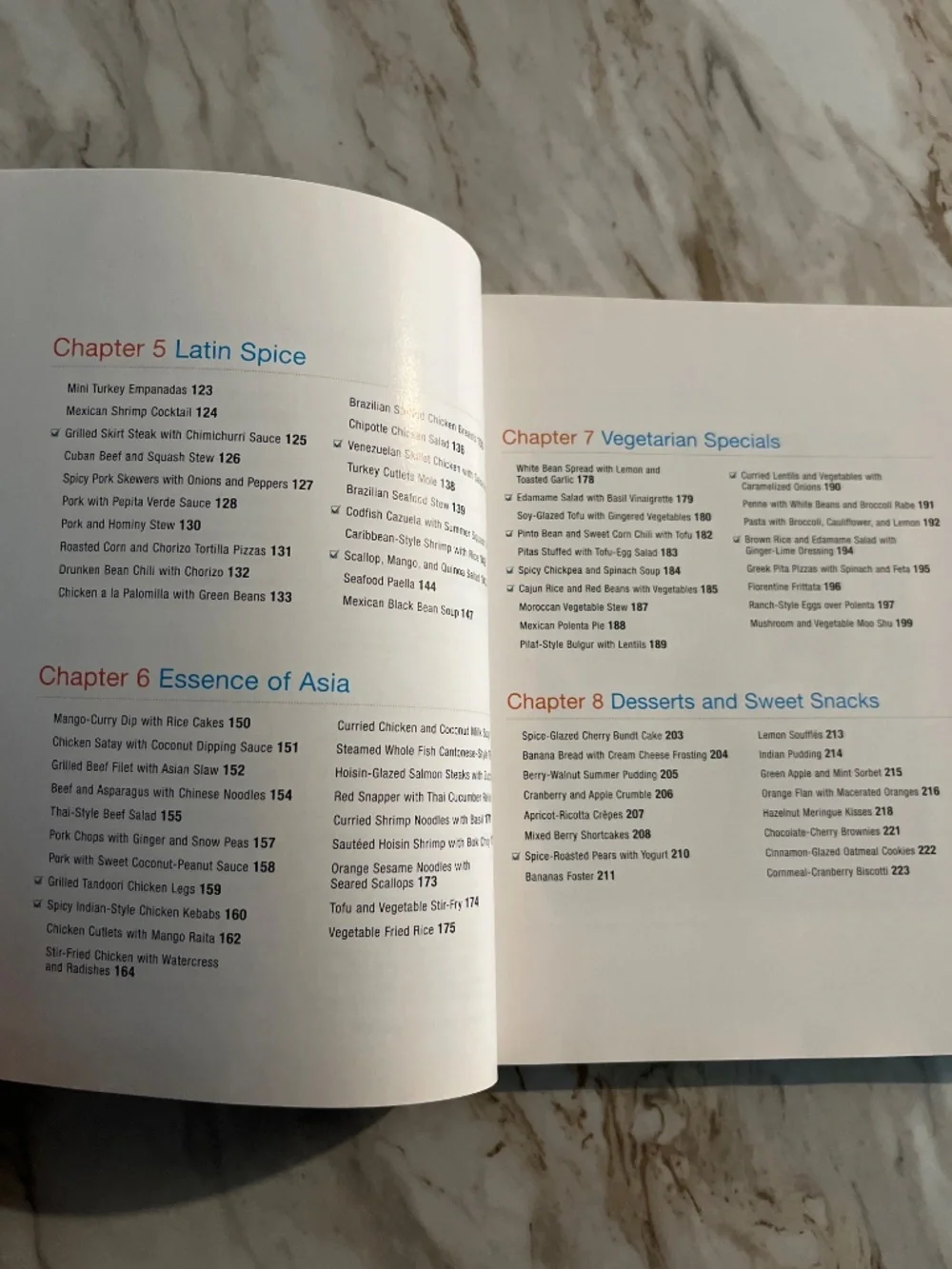 Weight Watchers From Pantry To Plate